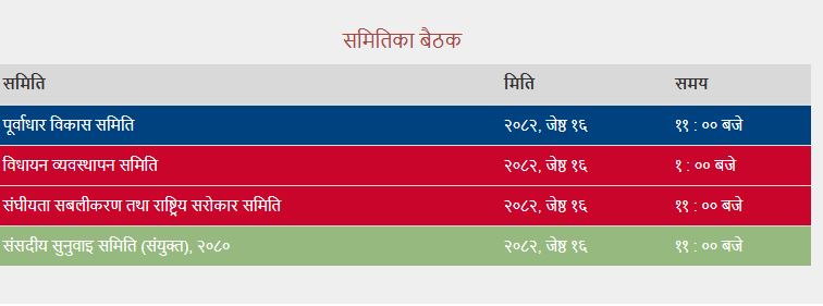संघीय संसदका चार समितिको बैठक आज सिंहदरबारमा, विविध विषयमा छलफल हुने